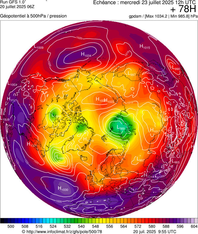 image modeles meteo