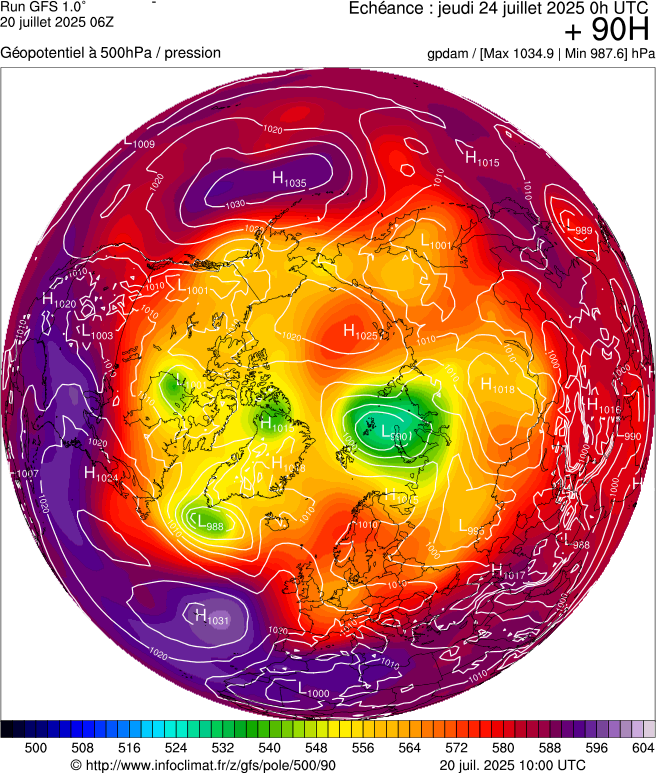 image modeles meteo