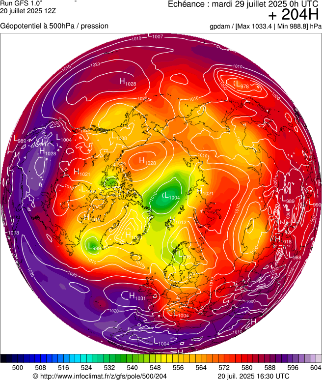 image modeles meteo
