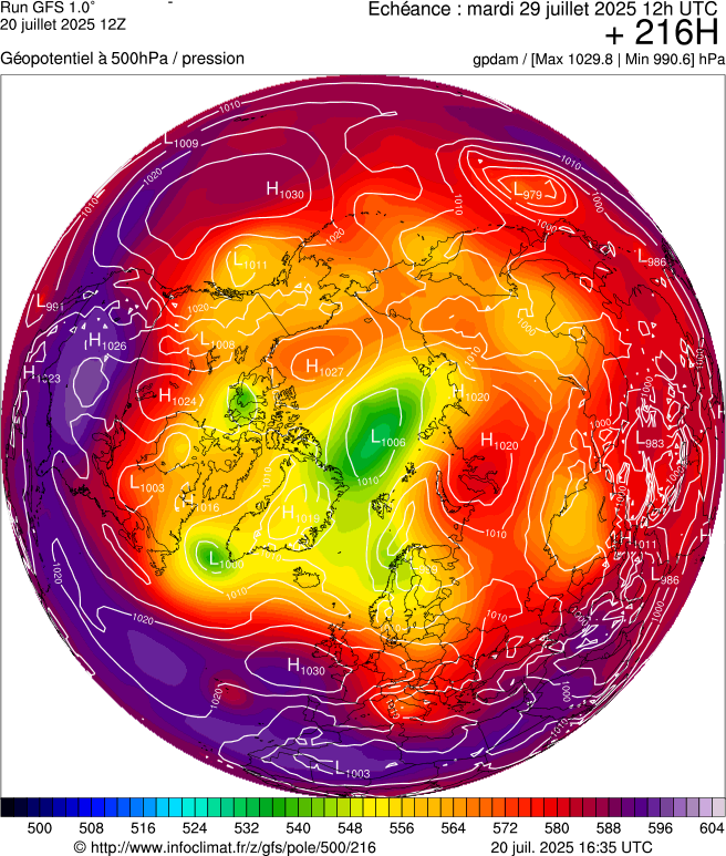 image modeles meteo