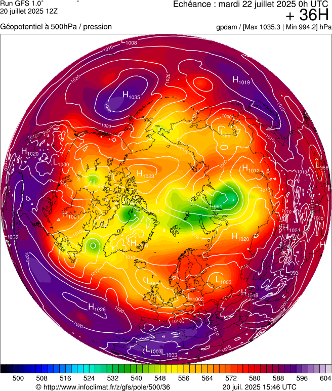 image modeles meteo