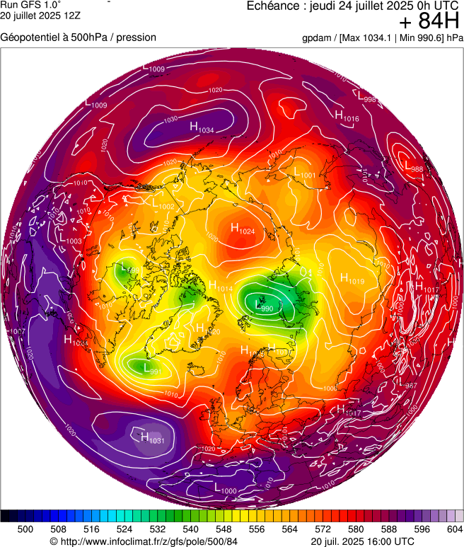 image modeles meteo