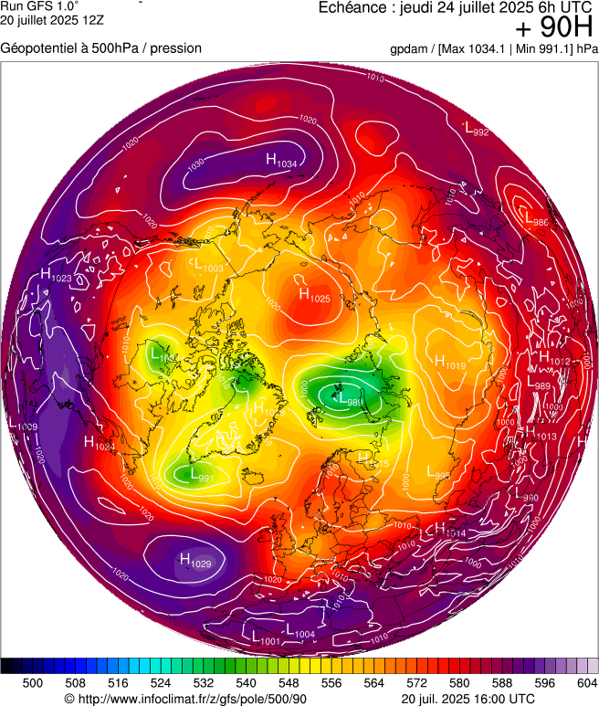 image modeles meteo