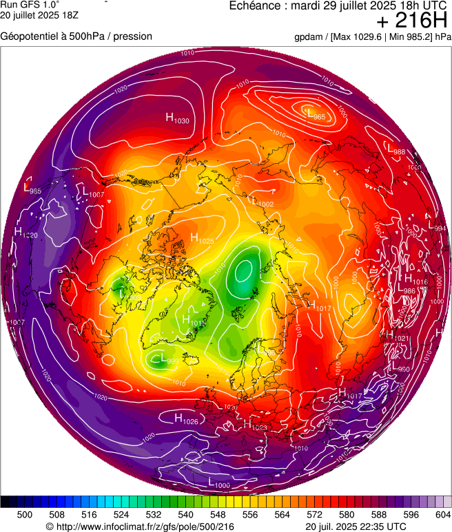 image modeles meteo
