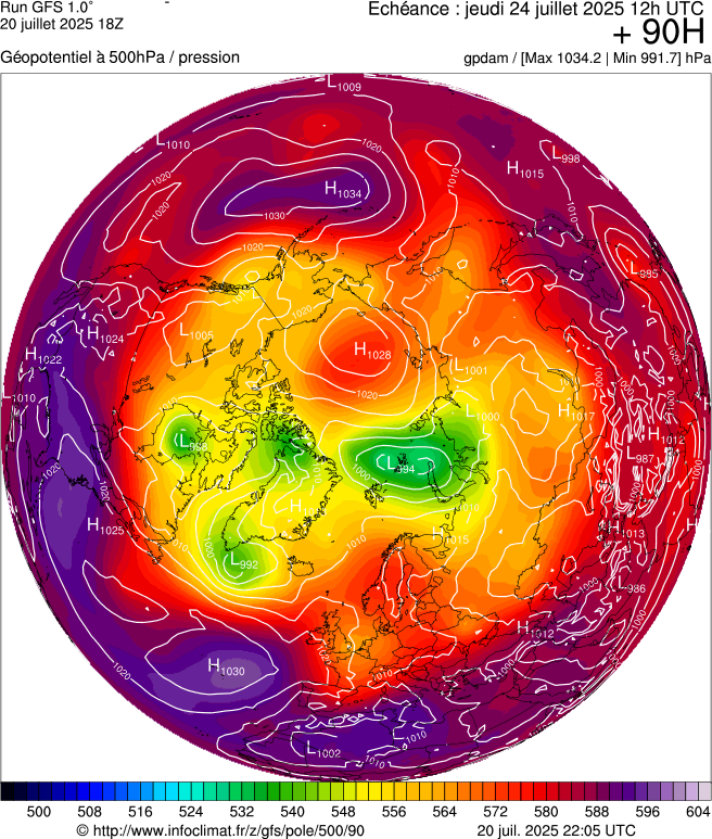 image modeles meteo