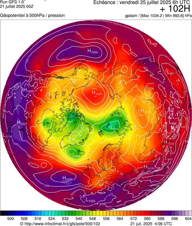 image modeles meteo