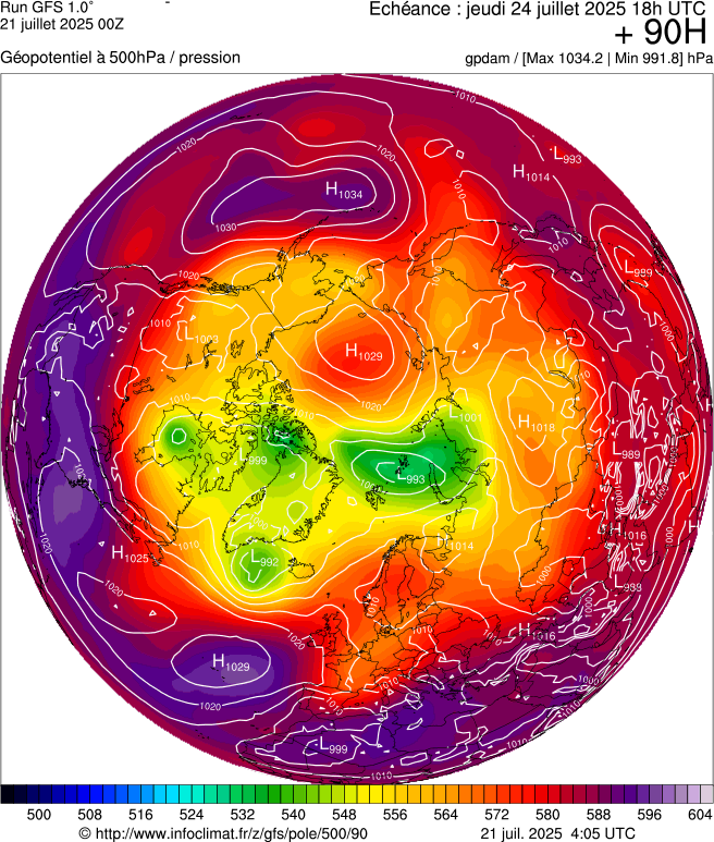 image modeles meteo