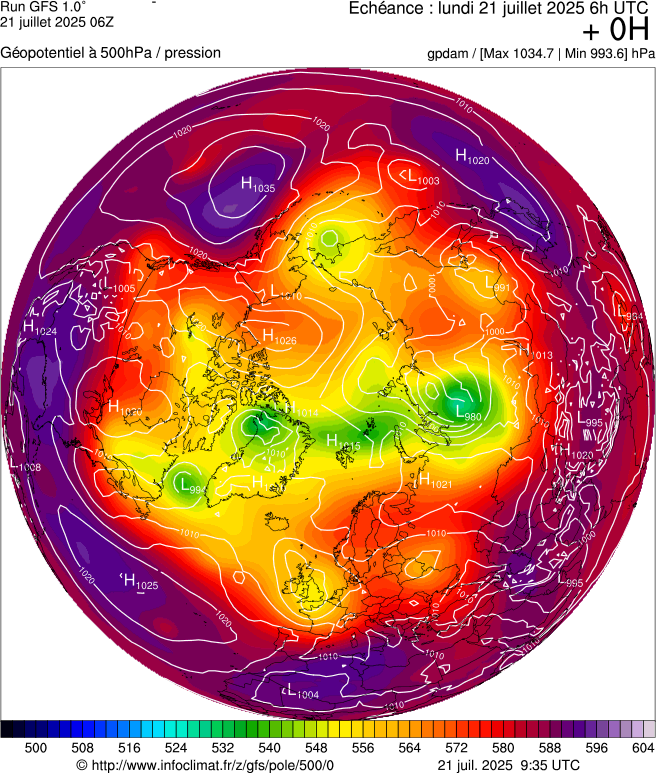image modeles meteo
