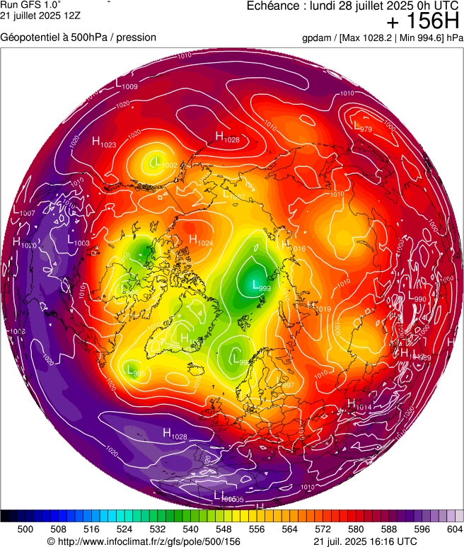 image modeles meteo
