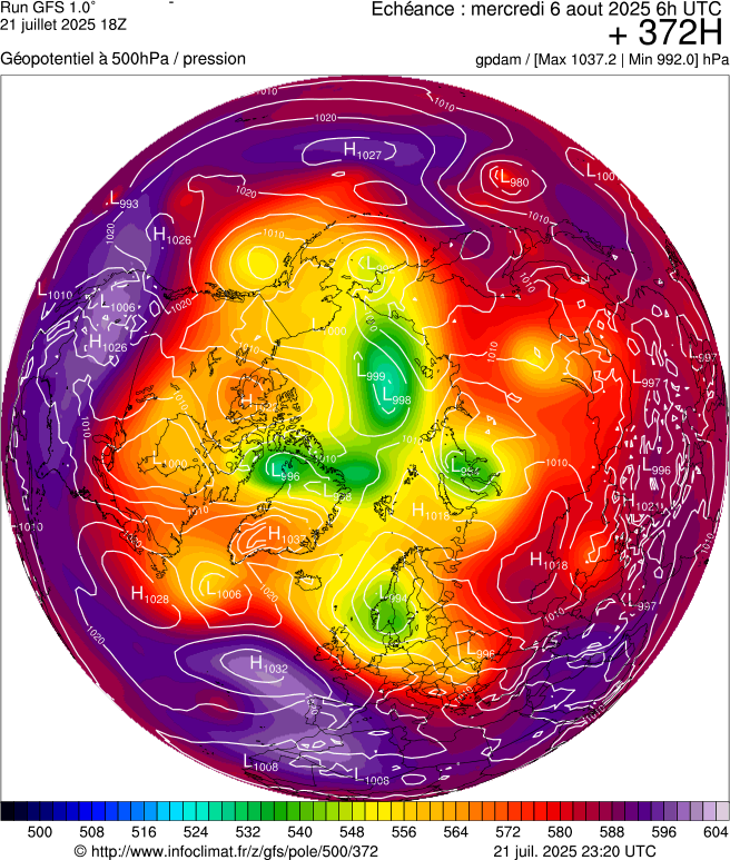 image modeles meteo