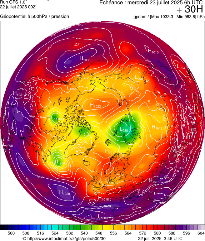 image modeles meteo
