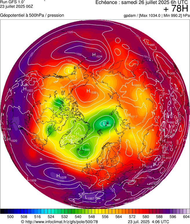 image modeles meteo