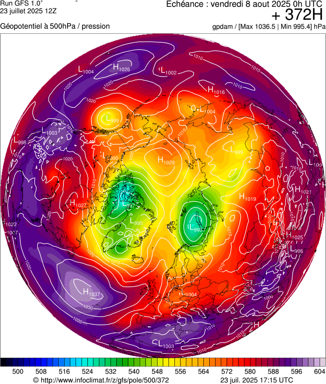 image modeles meteo