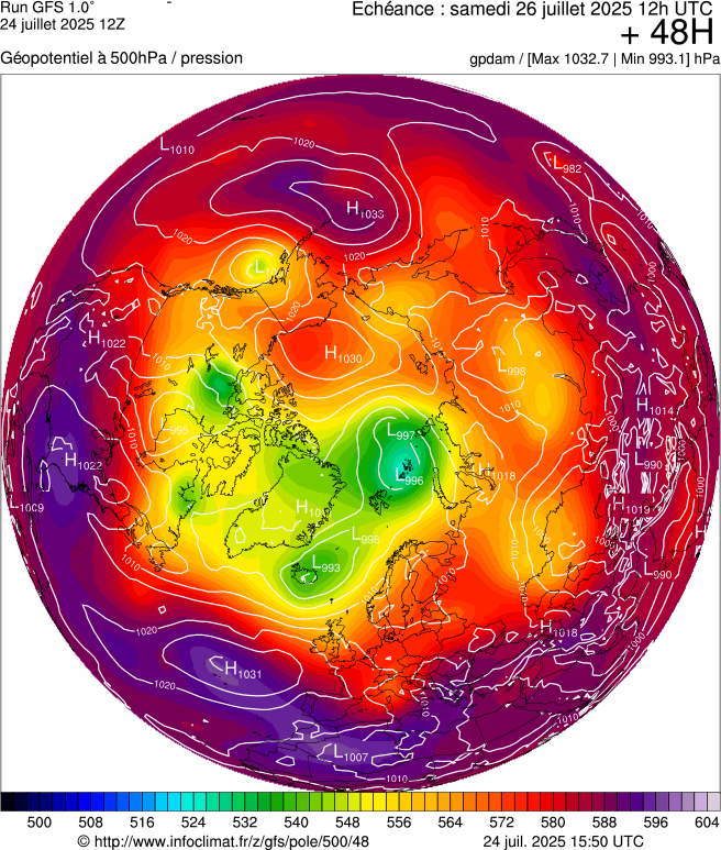 image modeles meteo