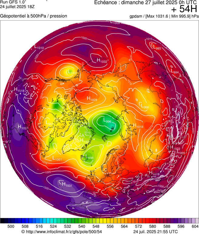 image modeles meteo