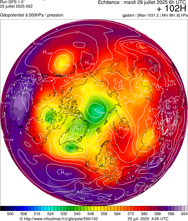 image modeles meteo