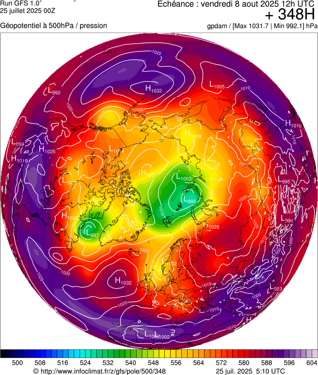 image modeles meteo