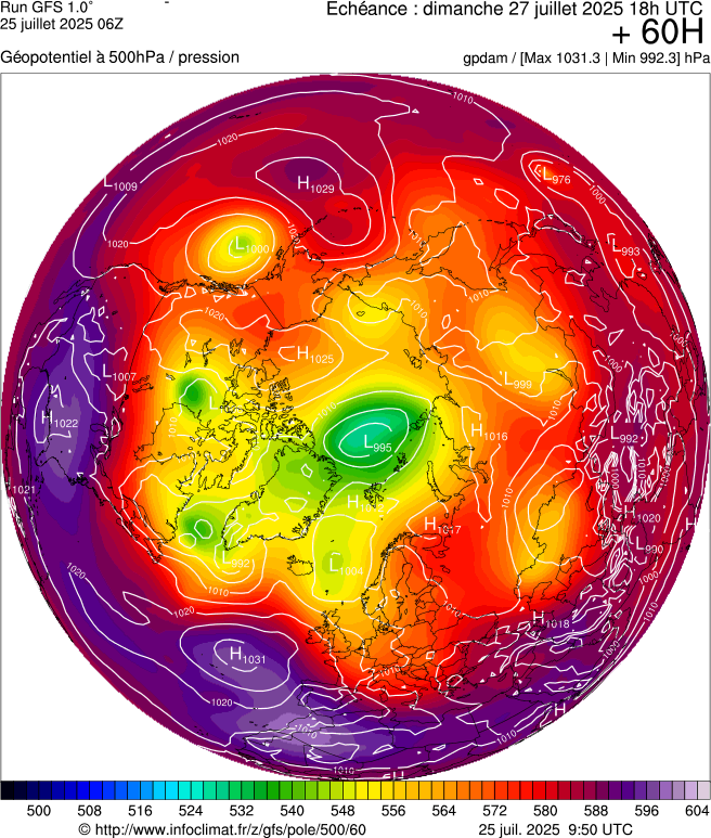image modeles meteo