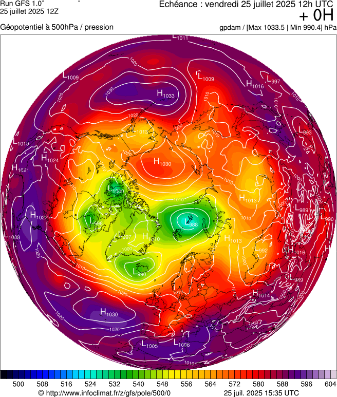 image modeles meteo