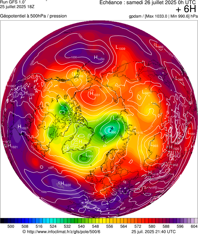 image modeles meteo