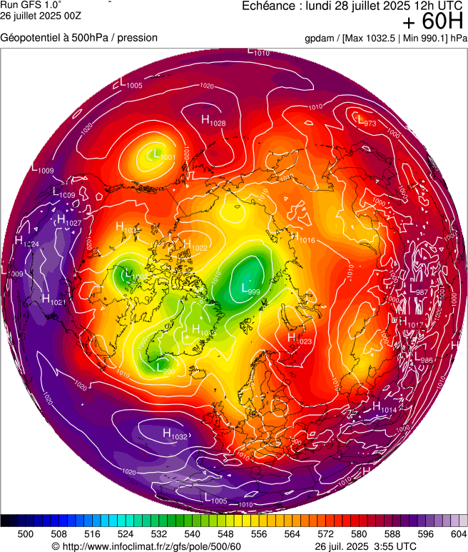 image modeles meteo
