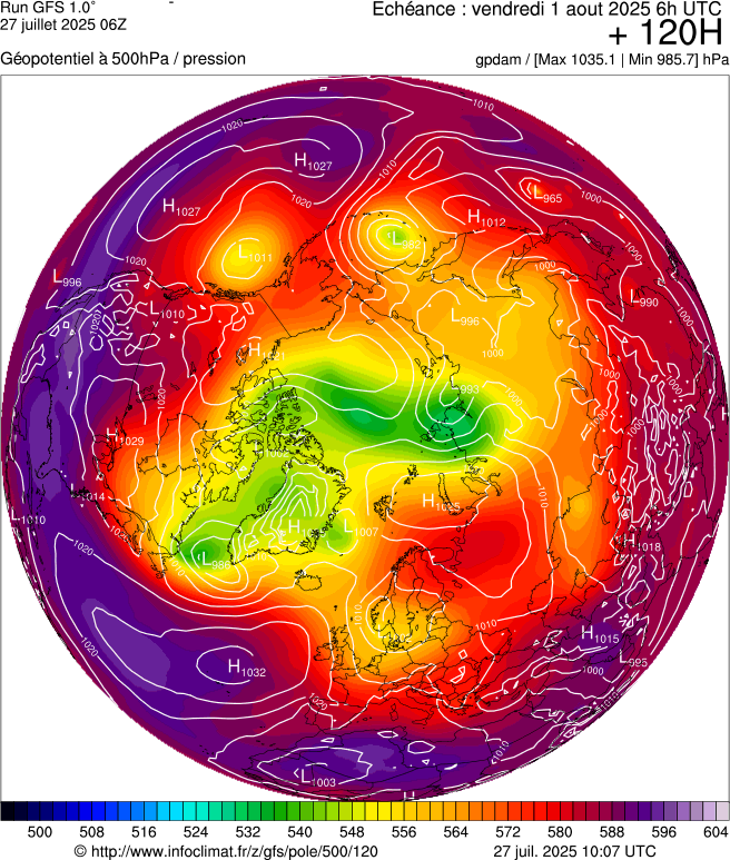 image modeles meteo