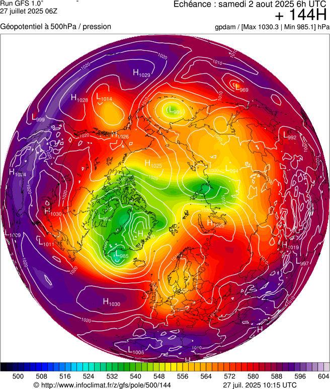 image modeles meteo