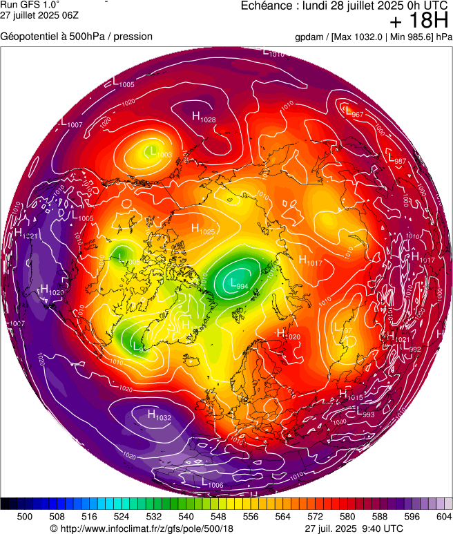 image modeles meteo