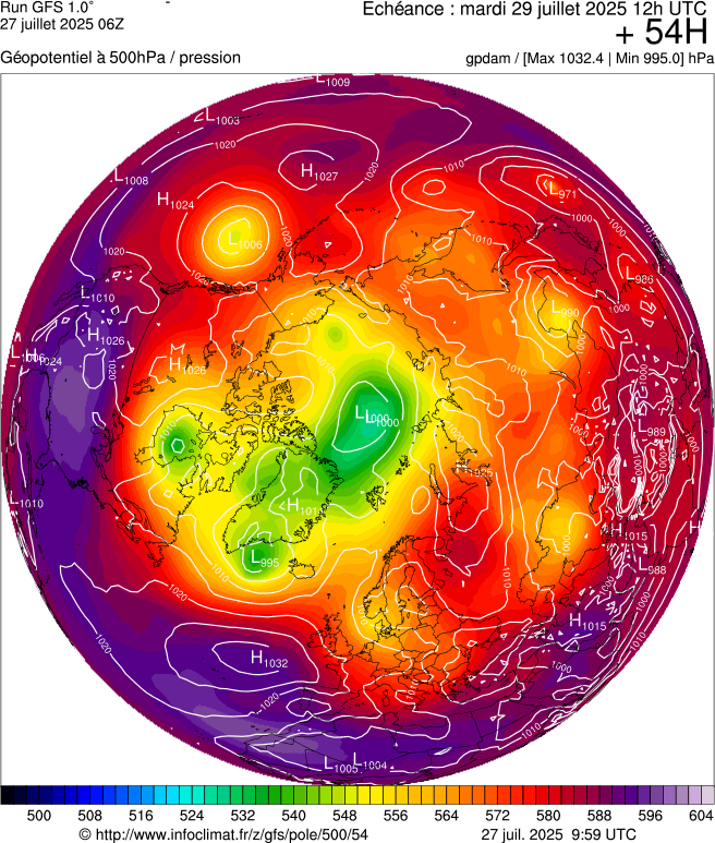 image modeles meteo