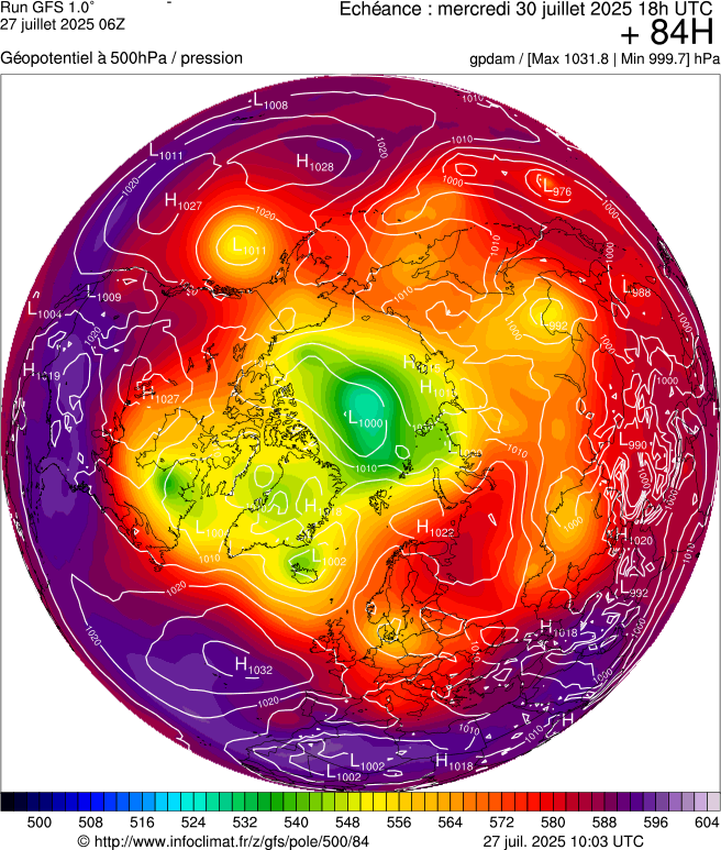 image modeles meteo