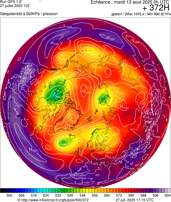 image modeles meteo