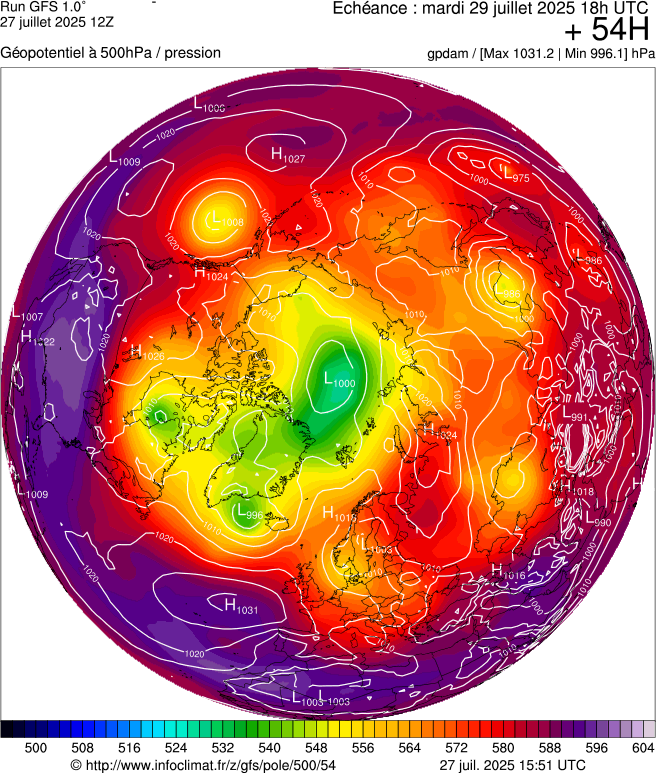 image modeles meteo