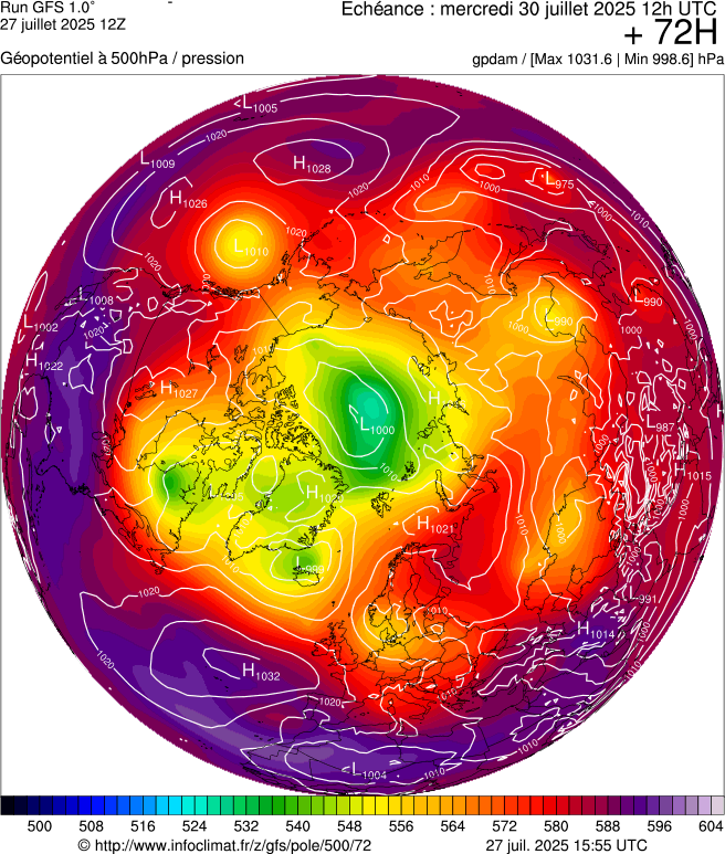 image modeles meteo