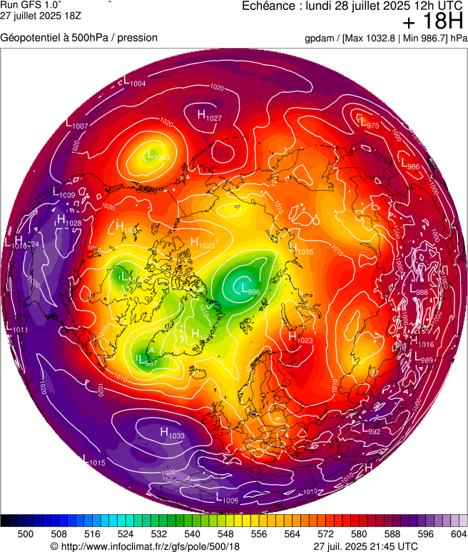 image modeles meteo