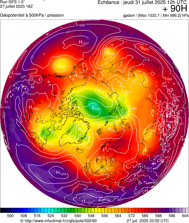image modeles meteo