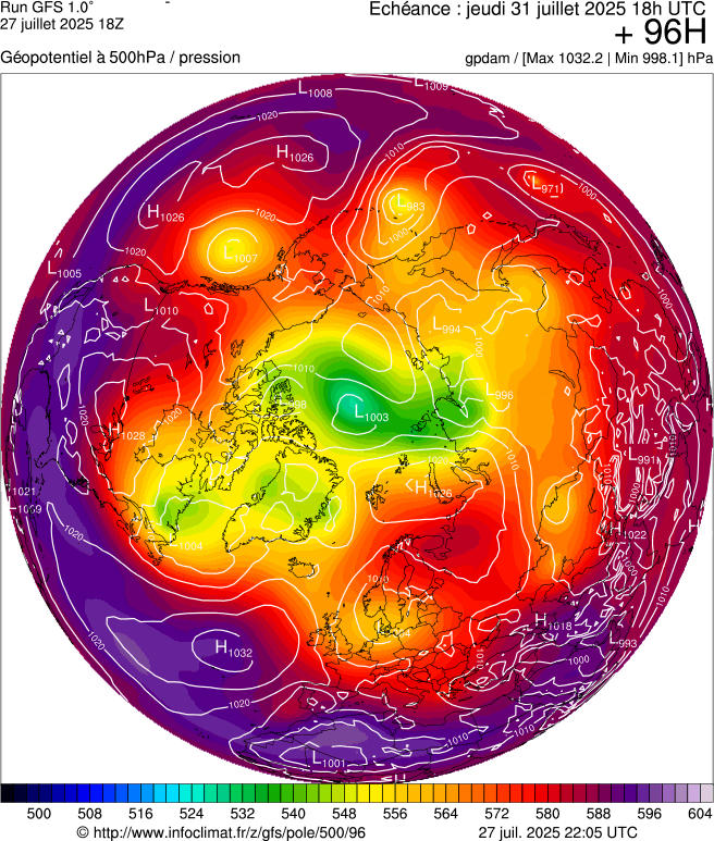 image modeles meteo