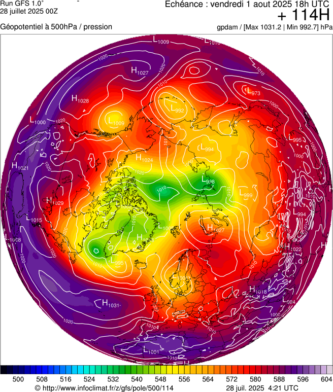 image modeles meteo