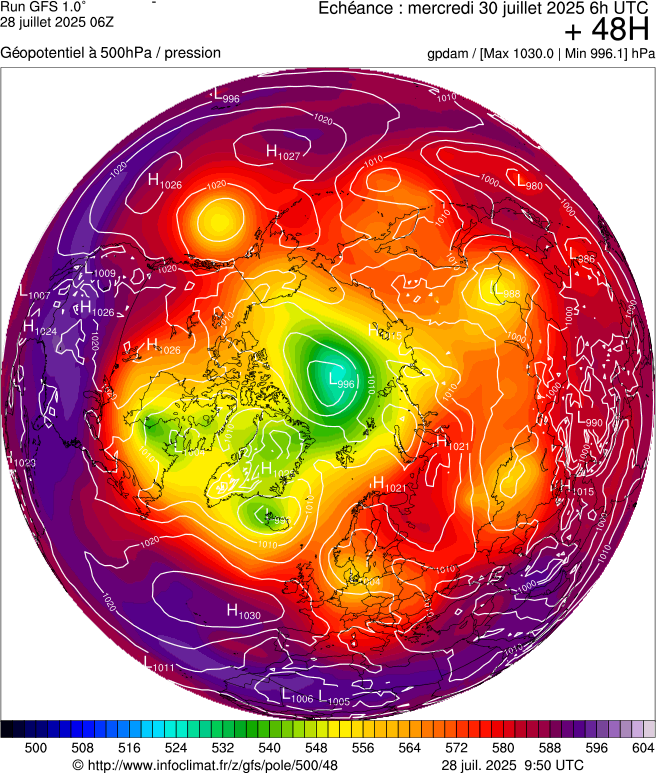 image modeles meteo