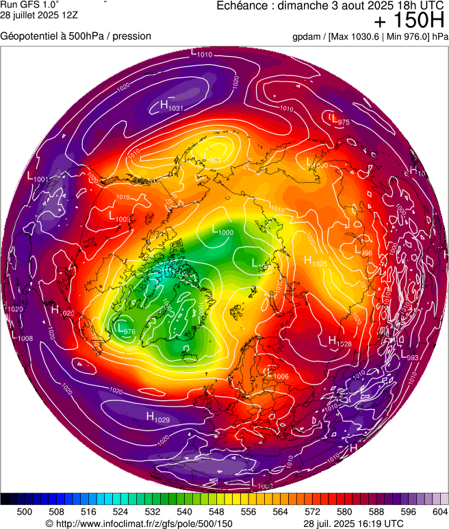 image modeles meteo