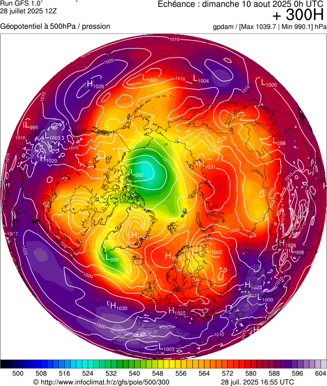 image modeles meteo