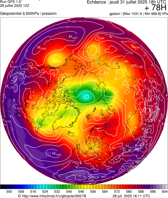 image modeles meteo