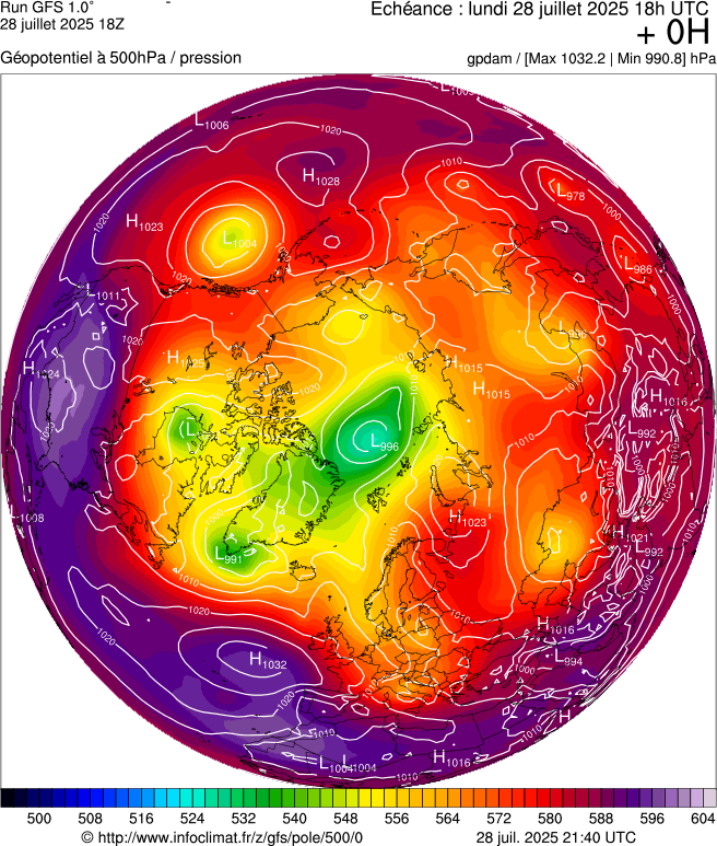 image modeles meteo