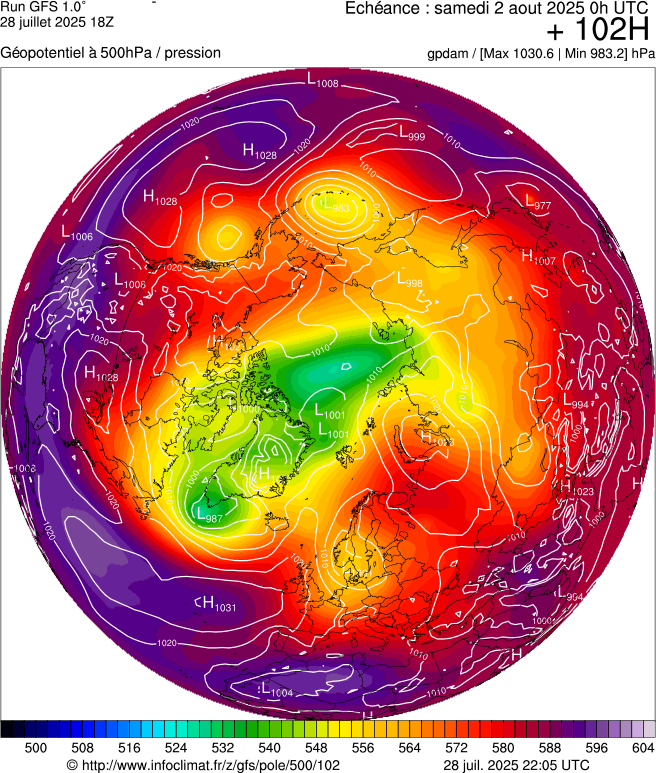 image modeles meteo