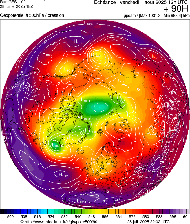 image modeles meteo