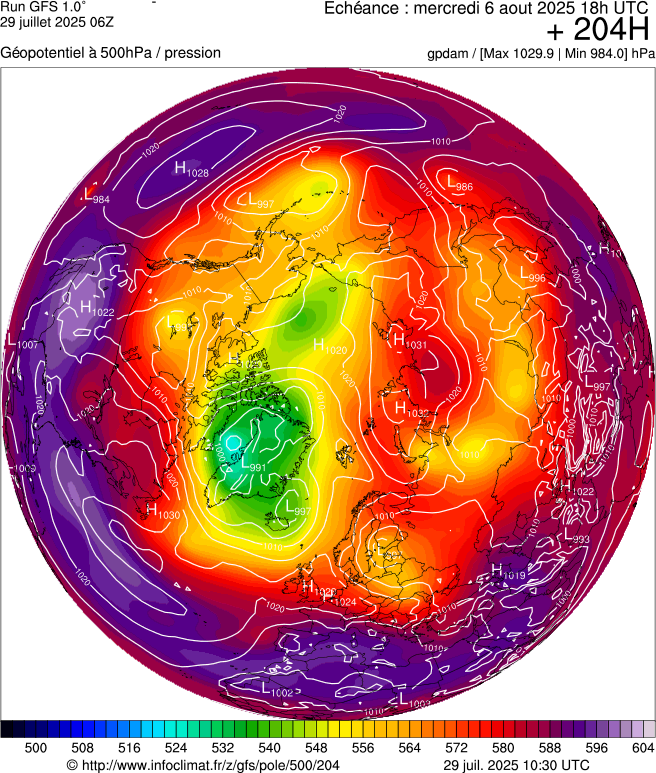image modeles meteo