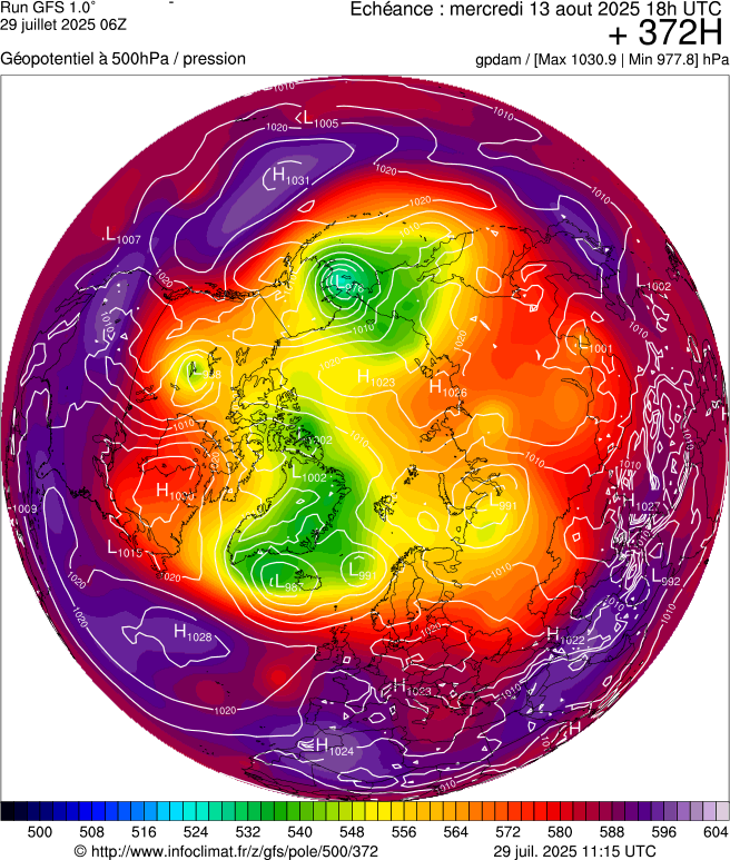 image modeles meteo