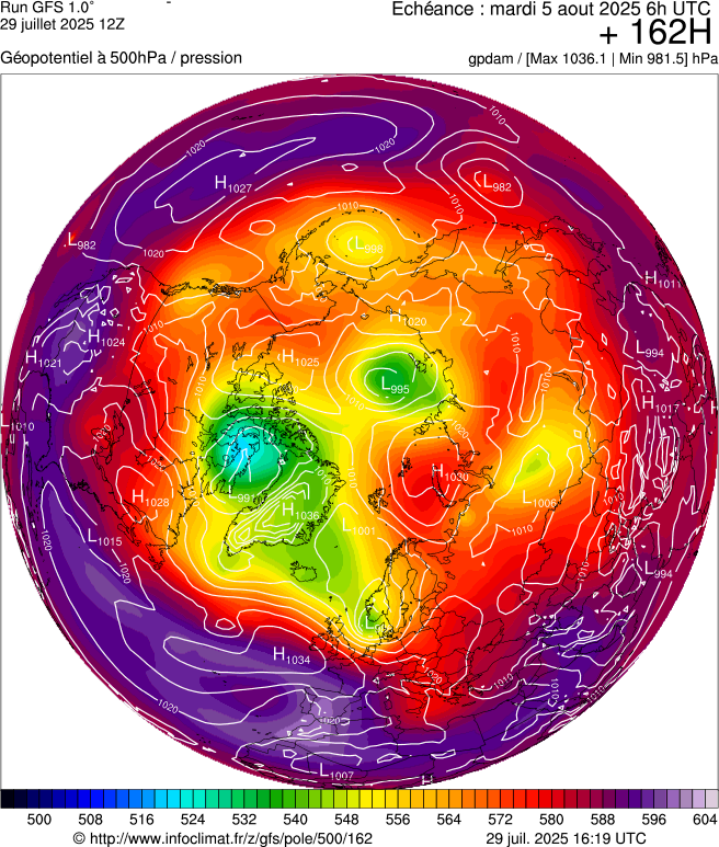 image modeles meteo