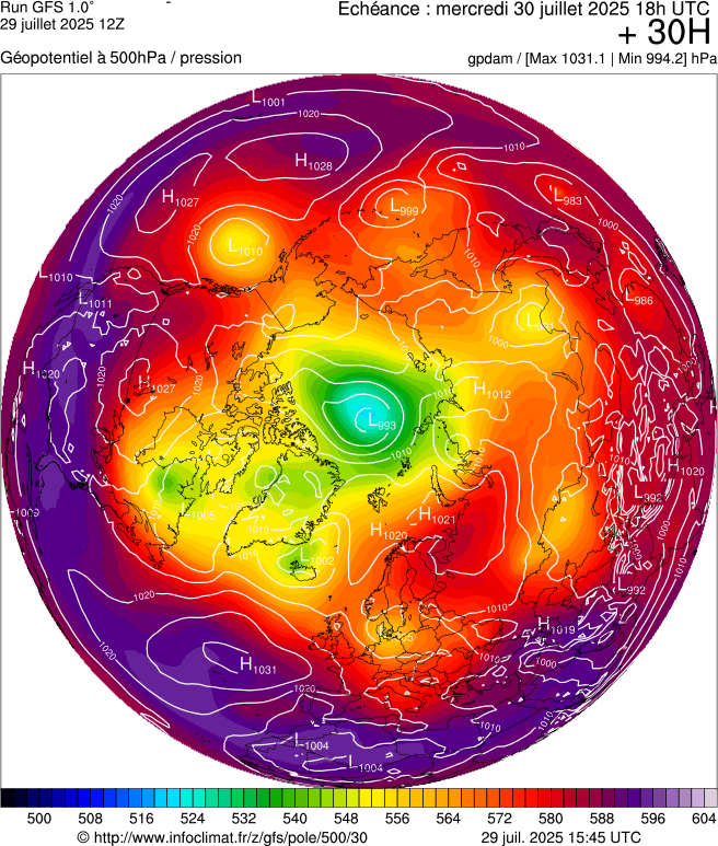 image modeles meteo
