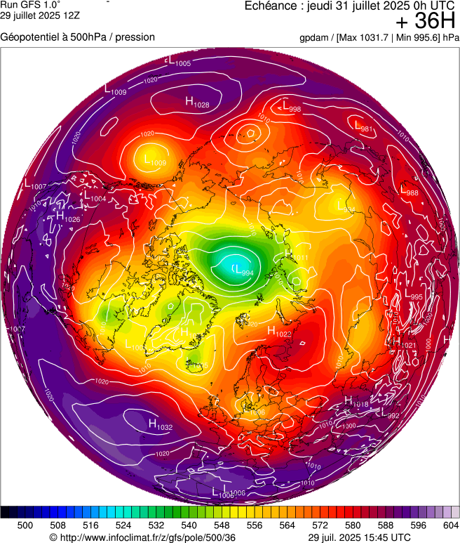 image modeles meteo