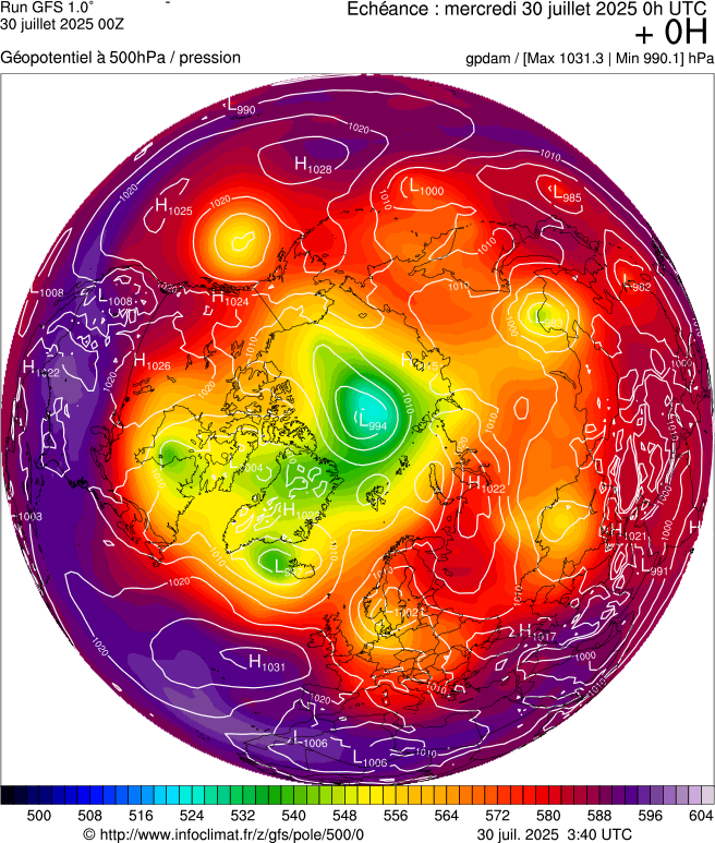 image modeles meteo
